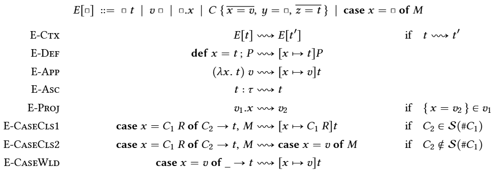 Fig. 2. Small-step evaluation rules.
