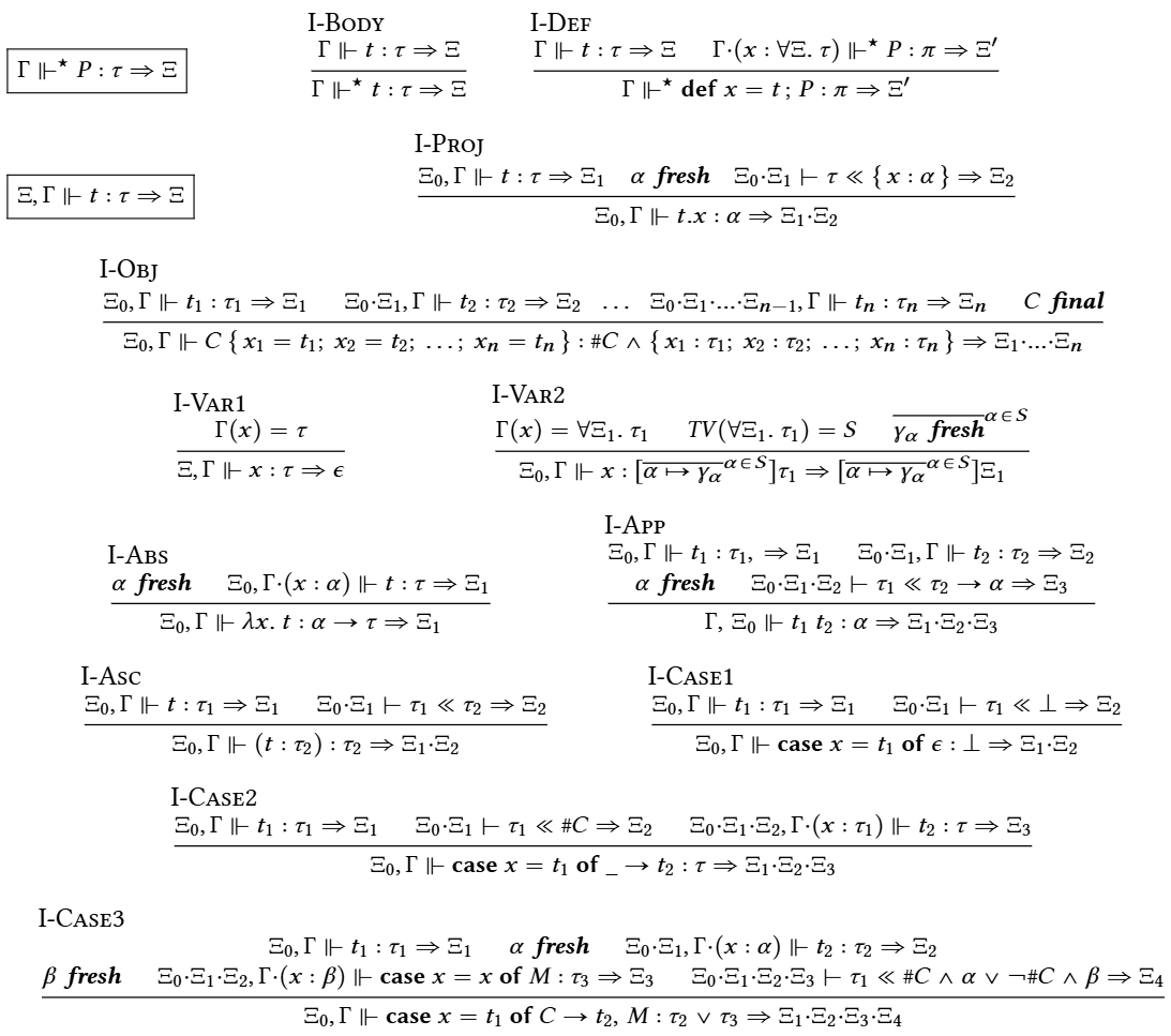 Fig. 5. Algorithmic type inference rules.